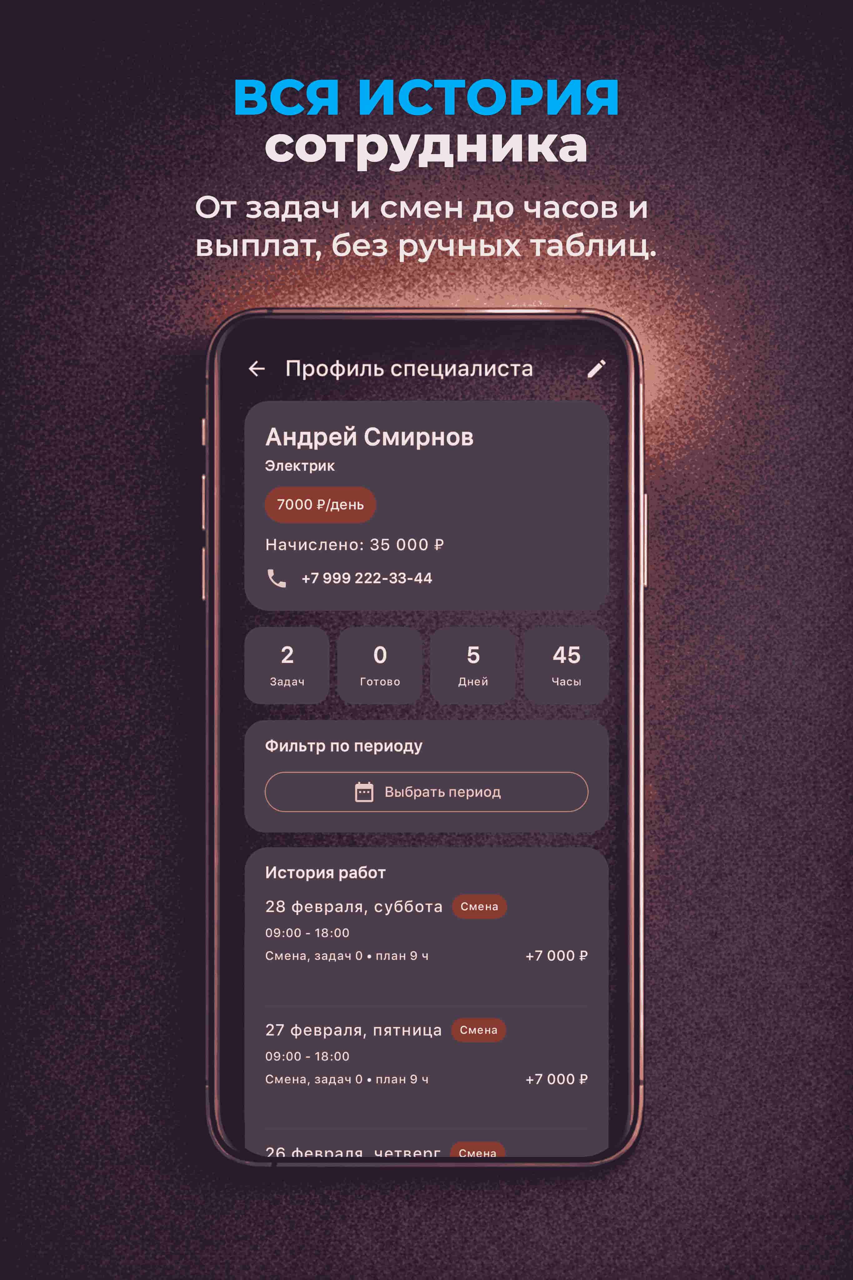 Промо-карточка истории сотрудника