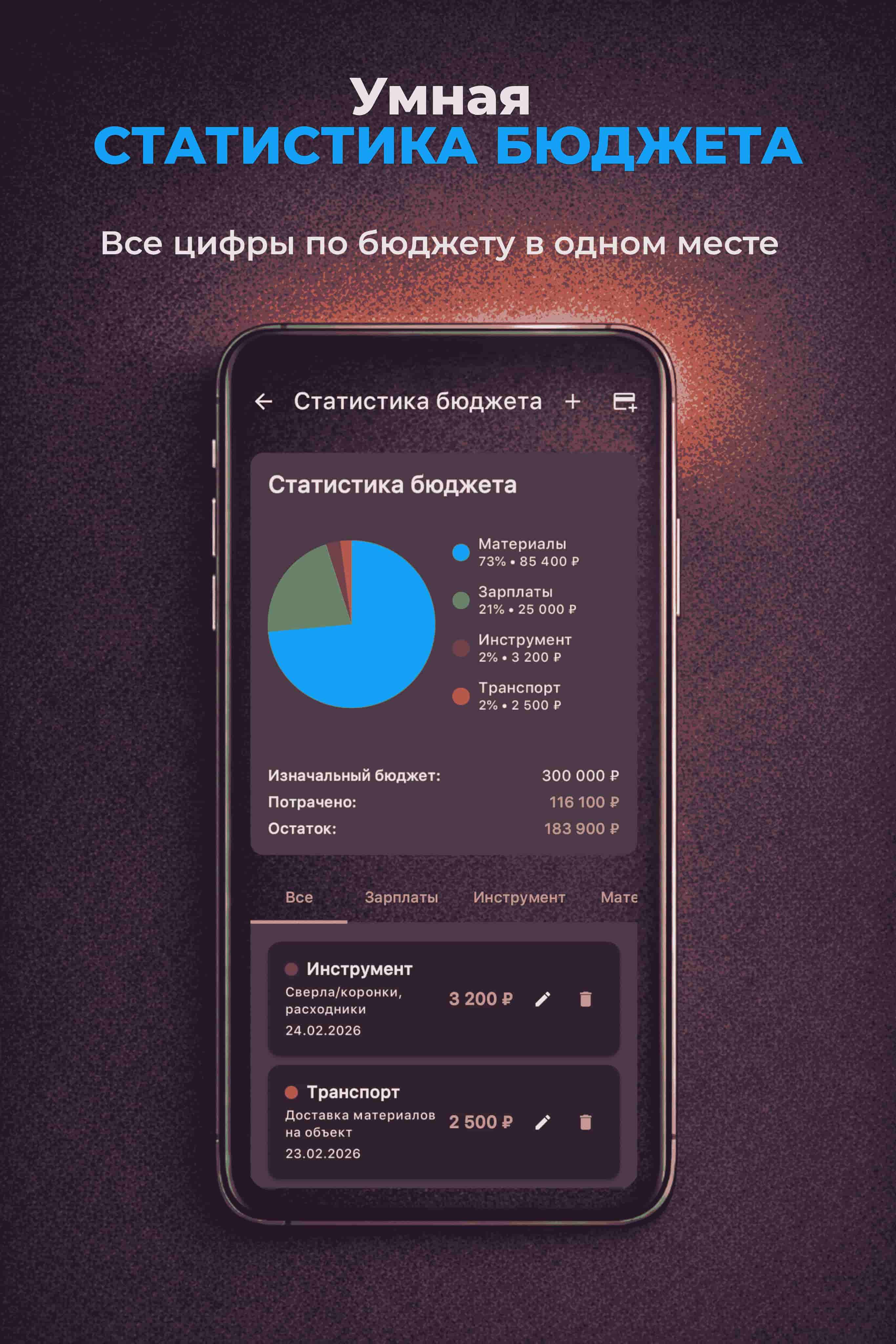 Промо-карточка статистики бюджета